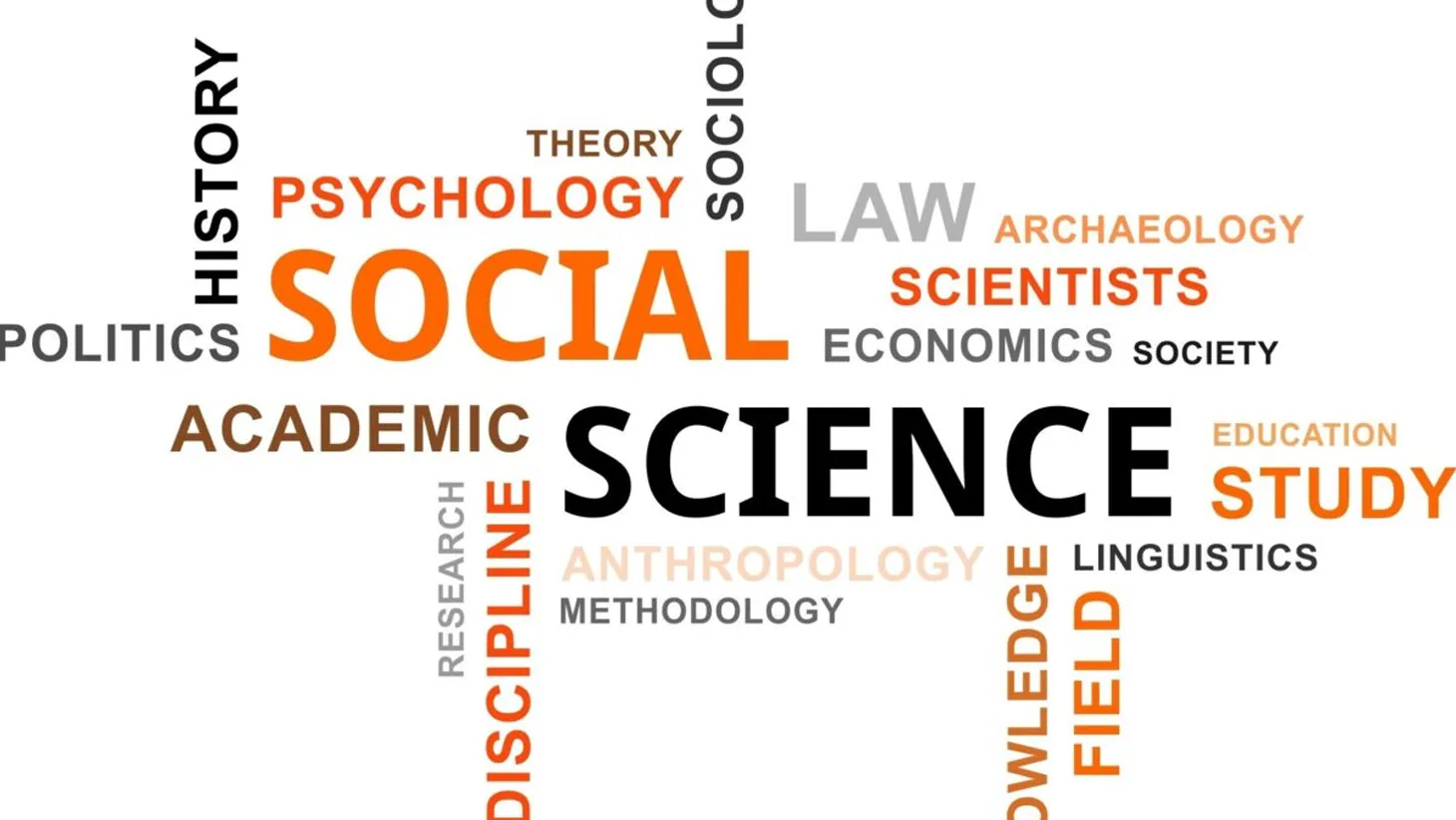 What are the Social Sciences? – 2023 Edition